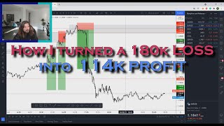 How I turned a 180k LOSS into a 114k PROFIT - BIGGEST LESSON I have learned to become PROFITABLE