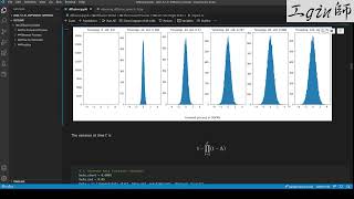 [專題解說] Introduction to Diffusion Model 擴散模型入門 [附程式碼] 教學