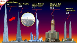 Burj Khalifa Will No More Be The Tallest Building #shorts #burjkhalifa #dubai