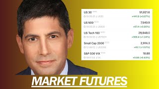OIL DOWN 10%, S&P ALL TIME HIGHS, DOES THE PARTY CONTINUE? | MARKET FUTURES