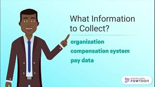 Designing Pay Levels, Mix, and Pay Structure