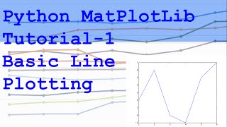 Python MatPlotLib Basic Line Plotting Tutorial 1