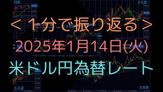 【モ】1/14(火)米ドル円為替レート1分まとめ(O:157.450,H:158.193,L:157.109,C:157.950)