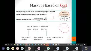 BUS101 – Chapter 8: Markups and Markdowns: Perishables and Breakeven Analysis