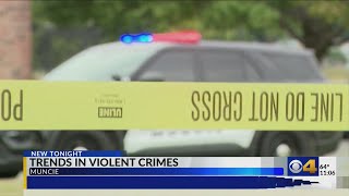 Delaware Co. Prosecutor discusses crime trends following Muncie's second 2024 homicide