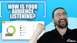 How is your audience listening to your podcast and why is it important?