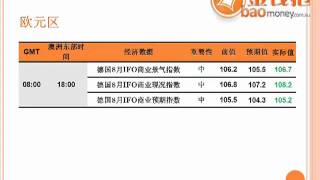 视频：8月25日市场数据总结