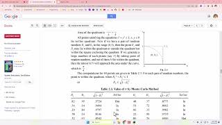 Determination of value of PI using Monte Carlo Method | Simulation and Modeling