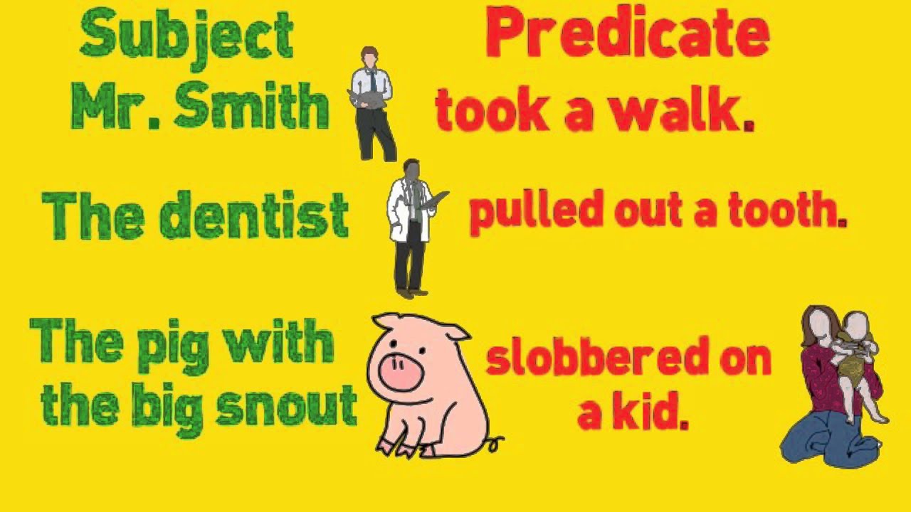 Simple Subject Predicate Examples