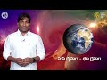 మన గృహం భూగ్రహం climate change m kranthi swaroop rva telugu