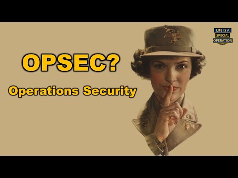 Which step in the opsec process requires you to look at your operation through the eyes of the adversary?