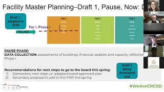 Facilities Master Plan Community Information Update - Session 1