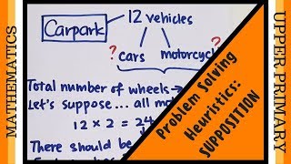 Making Supposition / Assumption Method - Singapore Primary Mathematics Problem Solving Heuristics