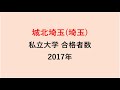 城北埼玉高校　大学合格者数　2017～2014年【グラフでわかる】