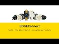 Hubbell Twist-Lock® EdgeConnect™ Install Video