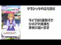 【アクエリアス杯攻略】誰でも作れる 賢さ1枚スピ４編成 考えることをすっきりさせて悩まず育成しよう ウマ娘