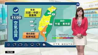 西晴東雨  北部高溫回升｜華視生活氣象｜華視新聞 20221109