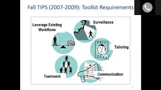 10.17.17 Falls CoP- Fall Prevention: Connecting Research to Evidence- Based Nursing Care