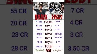 Kabir Singh Vs Arjun Reddy Box Office Collection Comparison || original vs remake #shahid #vijay