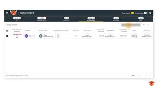 Finance Tabs Explained