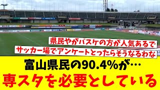 富山県民の90.4%が…専スタを必要としている