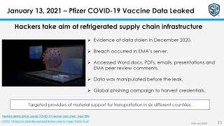 Lessons Learned from the Worst Cyber Attacks of 2021 - Pfizer COVID 19 Vaccine Data Leak