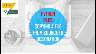 Python Files - Copying a file from Source to Destination