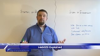 WebGIS Explained