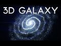 After Effects Tutorial: 3D Galaxy