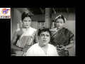 எம்,ஆர்,ராதா,டி.எஸ்பாலையா,குரங்கு லேகிய நாட்டு மருந்துகடை காமெடி || M.R.Radha,T. S. Balaiah,Comedy