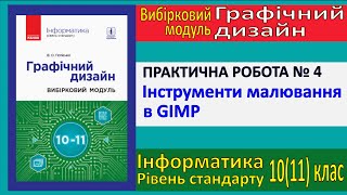 Практична № 4. Інструменти малювання в GIMP | Модуль Графічний дизайн | 10(11) клас | Потієнко