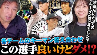 里崎1位予想のロッテがまさかの5位...\