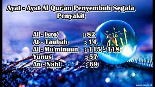 Rukyah Sendiri Secara Efektif l Ayat - Ayat Al - Qur'an Penyembuh Segala Penyakit