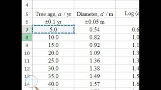 Linearizing Data - Power Function (Part 2/2)