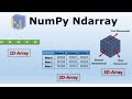 #42. Numpy indexing multidimensional arrays |Slicing,Indexing | Accessing the elements|Coding Tricks