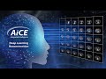 AiCE Deep Learning Reconstruction