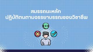 รายงานผลการดำเนินการฝึกประสบการณ์วิชาชีพครูรายบุคคล