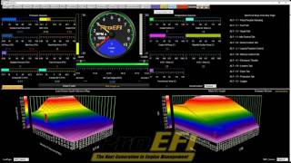 How Target Air Fuel works with blended fuels