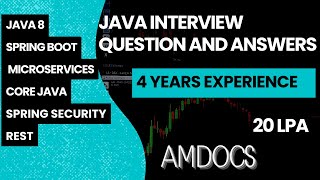 Real Java Interview Questions for Your Amdocs Interview