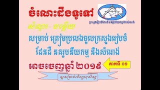 ចំណេះដឹងទូទៅ2019-2020/ សំណួរ-ចម្លើយ #០១ ត្រៀមប្រលងចូលក្រសួងរៀបចំដែនដី នគរូបនីយកម្ម និងសំណង់