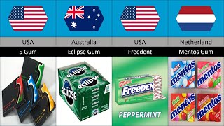 What are the best chewing gum brands in the world ?