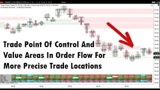 Trade Point Of Control And Value Areas In Order Flow For More Precise Trade Locations