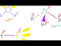 Hydrogen Bonding - AS Chemistry