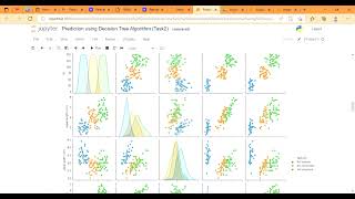 LetsGrowMore || Prediction using Decision Tree Algorithm
