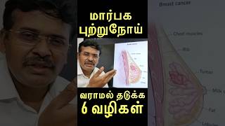 மார்பக புற்றுநோய் வராமல் தடுக்க 6 வழிகள்!! #doctorkarthikeyan #tips #cure