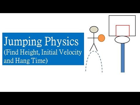 Vertical Jump Physics (Finding Height, Initial Velocity and Hang Time) Vertical Jump Physics (Finding Height, Initial Velocity and Hang Time)