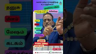 கனக புஷ்ப ராகத்திற்கு உப ரத்தினம்?| மனதிற்கு சாந்தியும் சமாதானமும் | positive vibes@ABOORVASSULAGAM