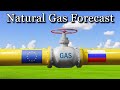 August 08  Natural Gas Analysis and Forecast