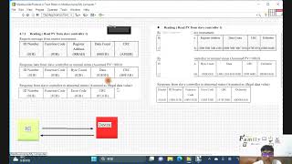 Lesson 106 Modbus Error Code