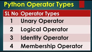 Python3 Basics # 1.3 | Python Operators | Unary | Logical | Identity | Python for Beginners